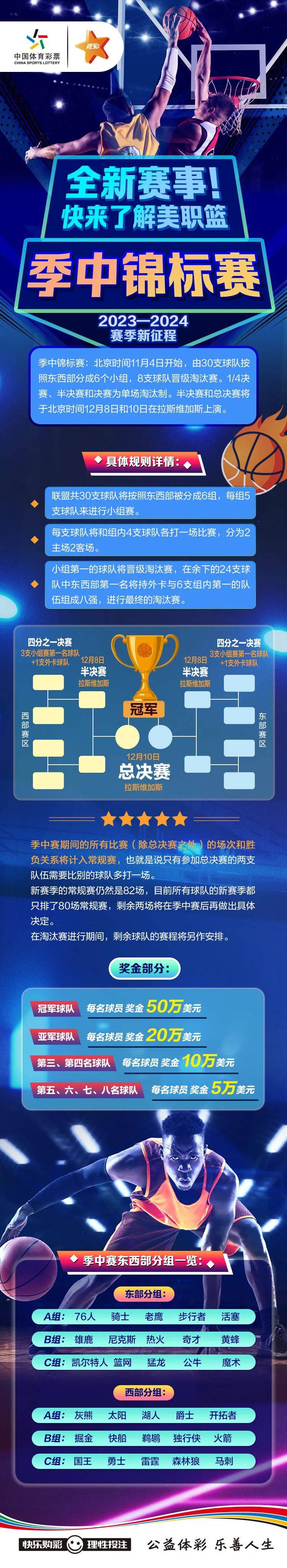 "NBA的国际化发展：如何推广全球赛事"