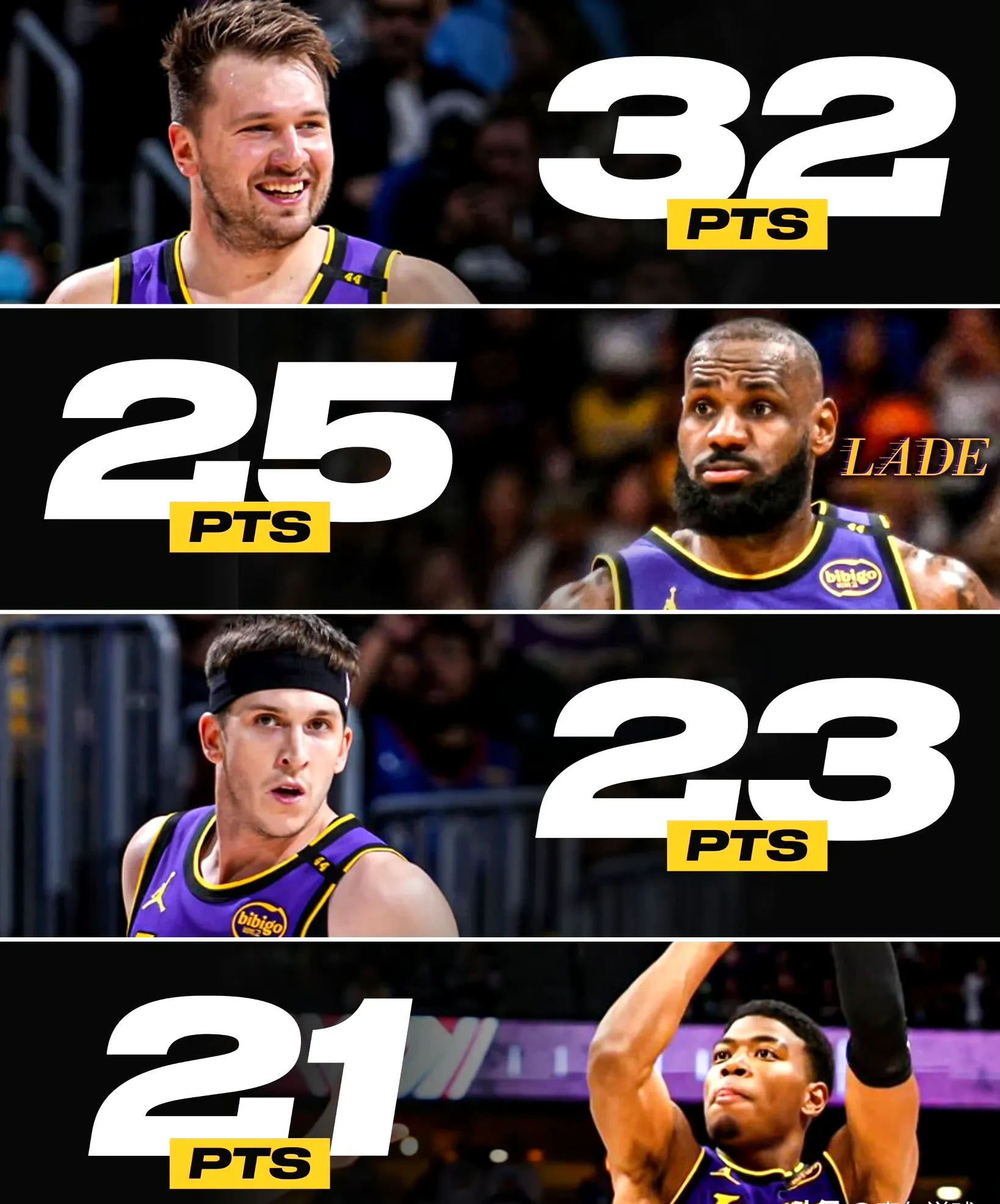 "洛杉矶湖人：新赛季的目标与挑战"的简单介绍