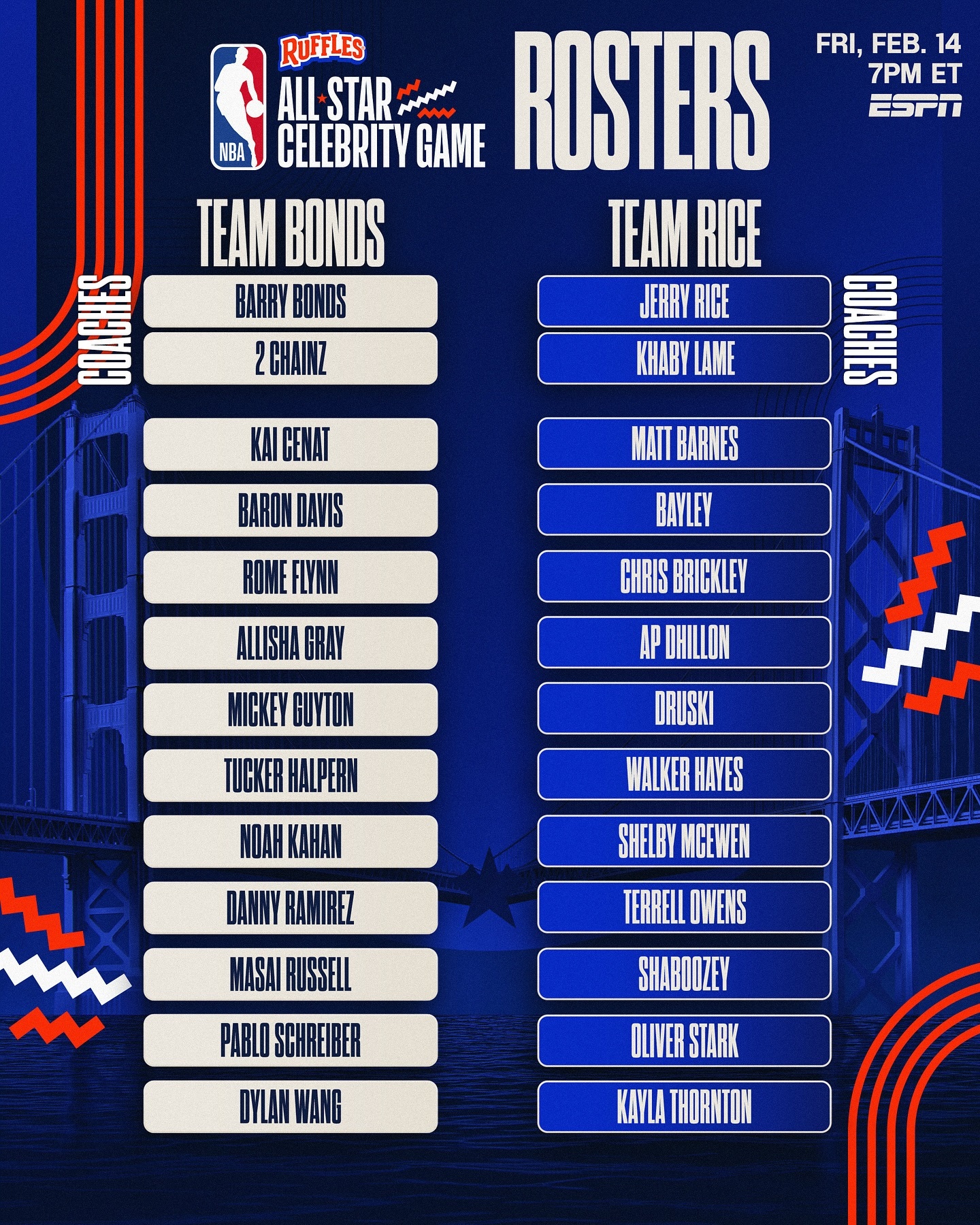 包含"篮球全明星周末：明星球员的盛会"的词条